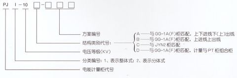 PJ1-10A、B、C、D高壓電能計(jì)量柜